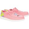 imageHEYDUDE X Spongebob Mens Slipon Loafers Comfortable ampamp LightWeightPinkGreen