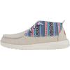 imageHey Dude Womens Wendy Mid Boho Mix Baja Grey Size 8  Womens Shoes  Women Slipon Loafers  Comfortable ampamp LightWeight