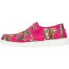 imageHey Dude Womens Wendy Realtree Edge  Womens Shoes  Womens Slipon Loafers  Comfortable ampamp LightWeightTaffy PinkMulti