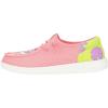 imageHEYDUDE X Spongebob Womens Slipon Loafers Comfortable ampamp LightWeightPinkGreen