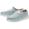 imageHey Dude Mens Wally Loafer Multiple Colors  Mens Shoes  Mens Lace Up LoafersLight Denim