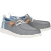 imageHEYDUDE Wally Craft Linen Monument GreyFaded Denim Size 11 Mens Shoes Mens Slipon Loafers Comfortable ampamp LightWeight