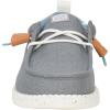 imageHEYDUDE Wally Craft Linen Monument GreyFaded Denim Size 11 Mens Shoes Mens Slipon Loafers Comfortable ampamp LightWeight