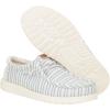 imageHEYDUDE Wally Resort Mens Shoes Mens Slipon Loafers Comfortable ampamp LightWeightMultiEgret