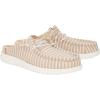 imageHEYDUDE Wally Slip Resort Mens Shoes Mens Slipon Loafers Comfortable ampamp LightWeightTanWhite