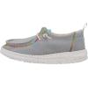 imageHEYDUDE Mens Wally Eco Ascend  Mens Lace Up Loafers  Comfortable ampamp LightWeightIvory