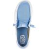 imageHey Dude Womens Wendy NCAA  Womens Shoes  Womens Slipon Loafers  Comfortable ampamp LightWeightUnc WhiteBlue