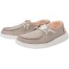 imageHEYDUDE UnisexChild Wendy Sparkle Kids LoaferRose Gold