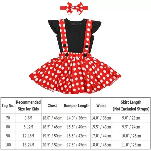 Baby Girls 1st Birthday Outfit Romper Polka Dot Dress Suspender Tutu Skirt Headband 3Pcs Clothes Set for Photo ShootBlack  Red