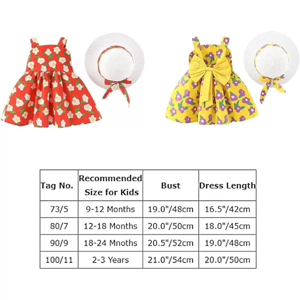 Baby Girls Tutu Dress Summer Sleeveless Backless Princess Birthday Party Dresses Floral Bow Sundress with Straw Hat SetYellow Floral