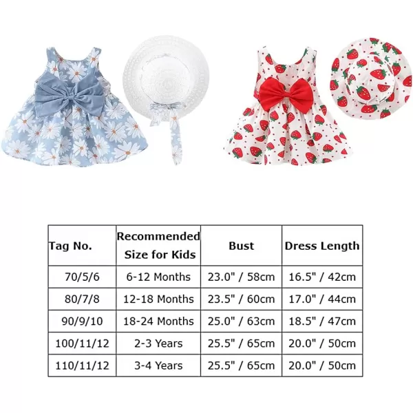 IDOPIP Baby Girl Tutu Dress Summer Sleeveless Backless Princess Birthday Party Dresses Flower Bow Sundress with Straw Hat SetBlue Floral