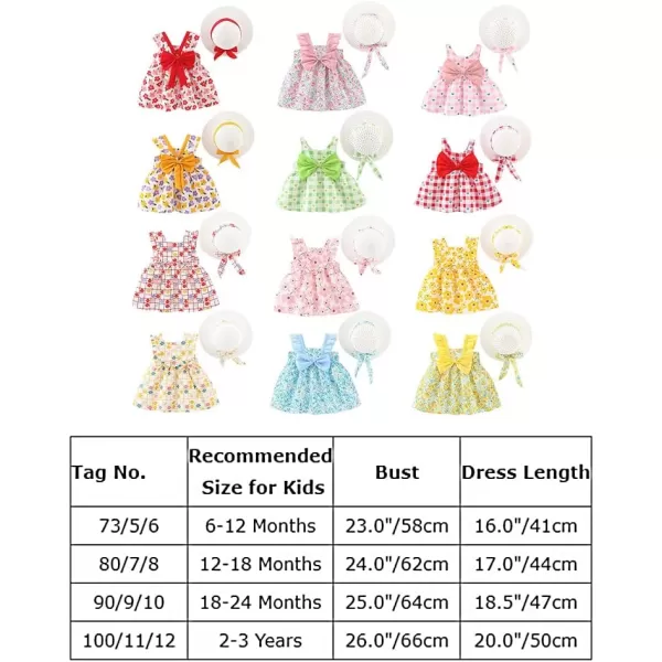 IDOPIP Baby Girl Tutu Dress Summer Sleeveless Backless Princess Birthday Party Dresses Flower Bow Sundress with Straw Hat SetRed Flower  Bow