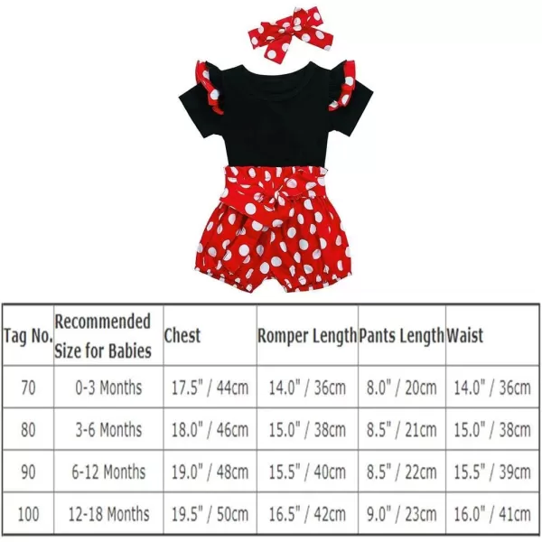 IDOPIP Baby Girls Ruffle Sleeves Romper TopPolka Dots Shorts Pants Set with Headband Birthday Outfit Summer Boutique ClothesBlack  Red