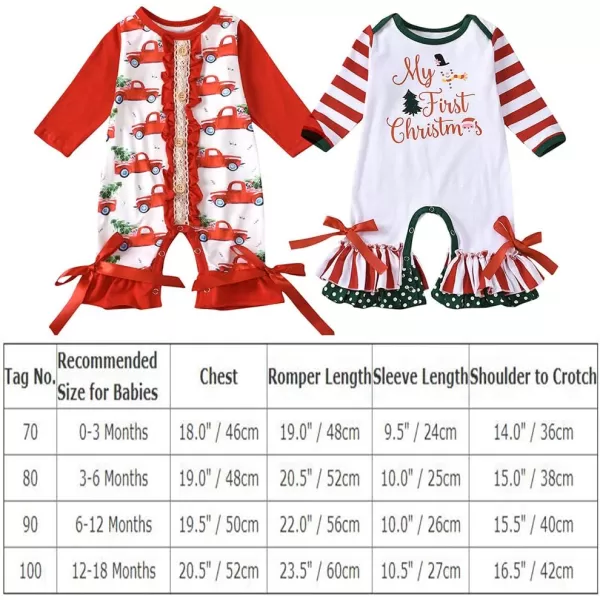 IDOPIP Icing Ruffle Jumpsuit Pants for Toddler Baby Girls Halloween Pumpkin Romper Long Sleeve Playwear Birthday Outfit 024MWhite First Christmas