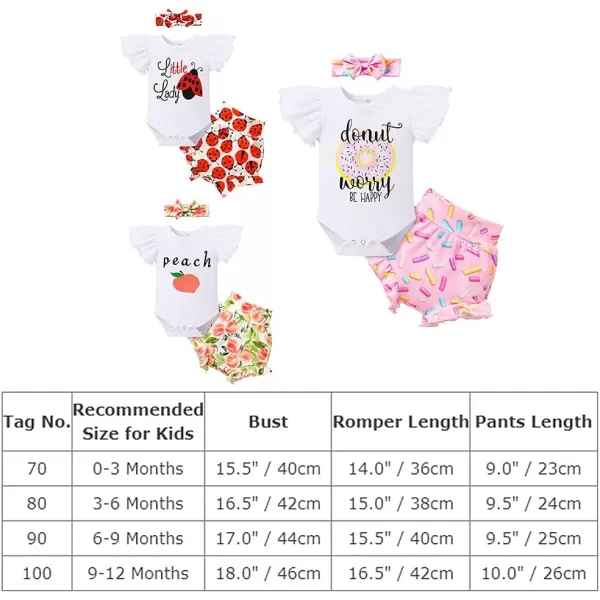 IDOPIP Newborn Baby Girls Clothes Ruffles Sleeve Romper  Fruit Floral Bottoms Shorts  Headband 3PCS Summer Birthday OutfitsPeach