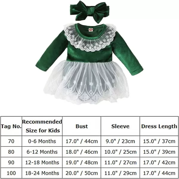 IDOPIP Toddler Baby Girls Velvet Tutu Dress Long Sleeve Princess Christmas Birthday Party Wedding Dresses Fall Winter ClothesGreen Lace 2pcs