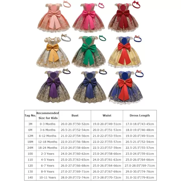 Lace Flower Girls Backless Bowknot Tutu Dress for Kids Baby Baptism Wedding Communion Party Gown with Hedband OutfitLace Flower Girls Backless Bowknot Tutu Dress for Kids Baby Baptism Wedding Communion Party Gown with Hedband Outfit