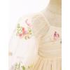 imageIDOPIP Toddler Baby Girls Dresses Long Puff Sleeve Pageant Mesh Tutu Dress Infant Wedding Baptism Photo Shoot Tulle DressApricot Floral