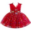 Red - Shiny