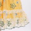 imageIDOPIP Toddler Baby Girls Embroidery Floral Tutu Dress Summer Sleeveless Bow Smocked Backless Princess Birthday Party DressesYellow