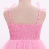 image:imageIDOPIP Toddler Girls 1st 2nd 3rd Birthday Dress Tulle Smocked Dress Pageant Summer Bowknot Sundress for Photoshoot Party 16TPink