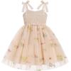 image:imageIDOPIP Baby Girl Tutu Dress Summer Sleeveless Backless Princess Birthday Party Dresses Toddler Pageant Smocked Tulle SundressApricot Floral