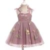 image:imageIDOPIP Baby Girl Tutu Dress Summer Sleeveless Backless Princess Birthday Party Dresses Toddler Pageant Smocked Tulle SundressDusty Pink