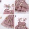 image:imageIDOPIP Baby Girl Tutu Dress Summer Sleeveless Backless Princess Birthday Party Dresses Toddler Pageant Smocked Tulle SundressDusty Pink