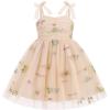 image:imageIDOPIP Baby Girl Tutu Dress Summer Sleeveless Backless Princess Birthday Party Dresses Toddler Pageant Smocked Tulle SundressApricot Floral