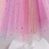 image:imageIDOPIP Toddler Baby Girls Shiny Butterfly Tutu Dress Princess Birthday Party Pageant Flower Girl Wedding VBackless DressesRainbow Pink  Star