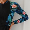 image:imageIDOPIP Muslim Swimsuits for Women Modest Burkini Swimwear Long Sleeve Rash Guard with Pants 2PCS Full Coverage Bathing SuitGreen