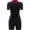 image:imageIDOPIP Women Rash Guard One Piece Swimsuit Bathing Suit Short Sleeve Zipper Rashguard UPF 50 Sun Protection Modest SwimwearBlack  Red Edge