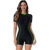 Black + Green Edge