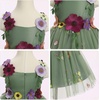 image:imageIDOPIP Toddler Baby Embroidery Flower Girl Dress Tulle Pageant Wedding Gown  for Kids Wedding Bridesmaid Formal Party Prom Gown Little Princess First Communion Birthday Graduation Floral Tulle DressSage Green Floral
