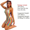 image:imageSexy Rainbow Fishnet Cover up Dress Stretchy Swimsuit for Women Fishnet Bodysuit Sheer Mesh Bodycon Lingerie SleepwearRainbow Sleeveless Lace