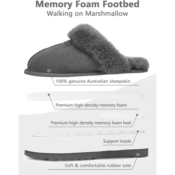 FANTURE Genuine Sheepskin Women Slippers Memory Foam Fluffy slippers Indoor Outdoor House Shoes with Warm Lining901grey