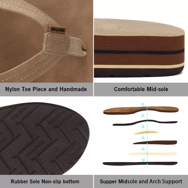 FANTURE Mens Sandals Arch Support Flip Flops with Wide Strap Orthotic Comfort Walk Thong Style Casual Slipper Indoor and OutdoorFANTURE Mens Sandals Arch Support Flip Flops with Wide Strap Orthotic Comfort Walk Thong Style Casual Slipper Indoor and Outdoor