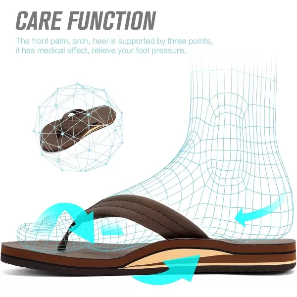 FANTURE Mens Sandals Arch Support Flip Flops with Wide Strap Orthotic Comfort Walk Thong Style Casual Slipper Indoor and OutdoorMendark Brown