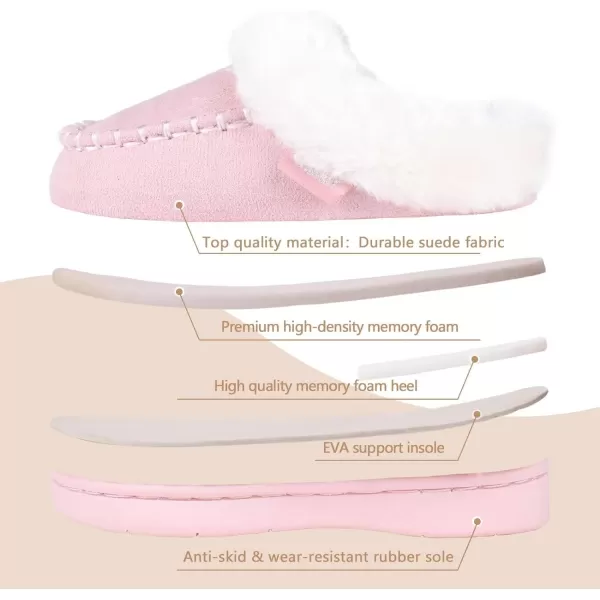 FANTURE Toddler Kids House Shoes Slippers with Memory Foam Fuzzy and Warm Cozy Comfort Fleece Clog Slip On Sole Protection for Boys Girls Indoor OutdoorFurpink