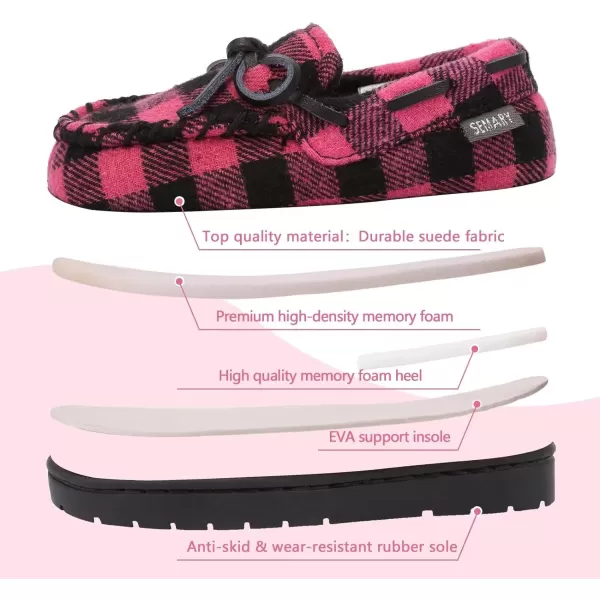 FANTURE Toddler Kids House Shoes Slippers with Memory Foam Fuzzy and Warm Cozy Comfort Fleece Clog Slip On Sole Protection for Boys Girls Indoor OutdoorSfuchsia Buffalo Plaid