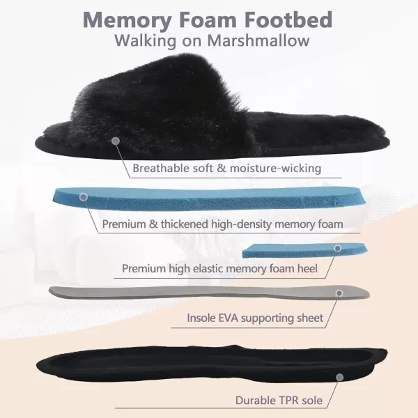 FANTURE Womens Furry Faux Fur Slippers Cozy Memory Foam House Slippers Soft Comfy Flat Slide Sandals Indoor Outdoor7black