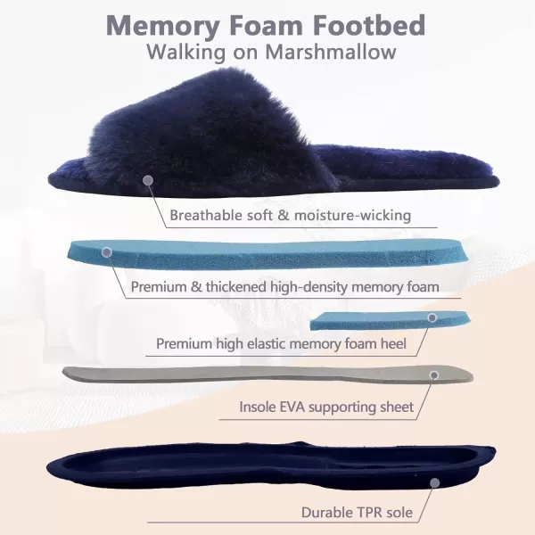 FANTURE Womens Furry Faux Fur Slippers Cozy Memory Foam House Slippers Soft Comfy Flat Slide Sandals Indoor Outdoor7navy Blue