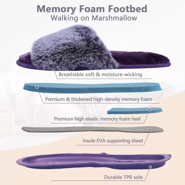 FANTURE Womens Furry Faux Fur Slippers Cozy Memory Foam House Slippers Soft Comfy Flat Slide Sandals Indoor Outdoor7violet