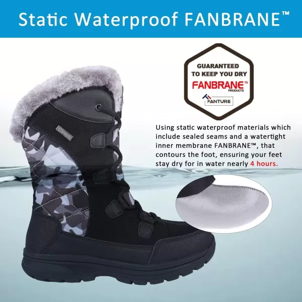 FANTURE Womens Waterproof MidCalf Snow Boot  Winter Thinsulate Insulation Warm Fur Lined  AntiSlip amp Lace Up Closure Cold Weather BootsBlack Camo