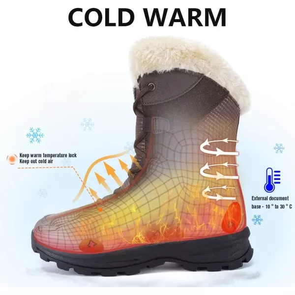 FANTURE Womens Waterproof MidCalf Snow Boot  Winter Thinsulate Insulation Warm Fur Lined  AntiSlip amp Lace Up Closure Cold Weather BootsBrown2020
