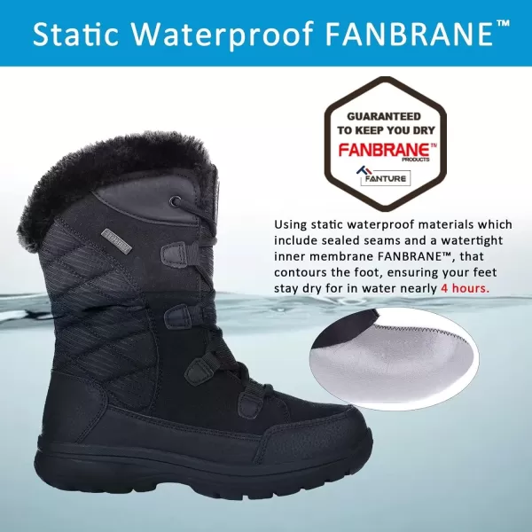 FANTURE Womens Waterproof MidCalf Snow Boot  Winter Thinsulate Insulation Warm Fur Lined  AntiSlip amp Lace Up Closure Cold Weather BootsNewblack