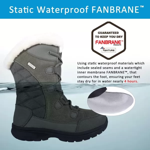 FANTURE Womens Waterproof MidCalf Snow Boot  Winter Thinsulate Insulation Warm Fur Lined  AntiSlip amp Lace Up Closure Cold Weather BootsOlive