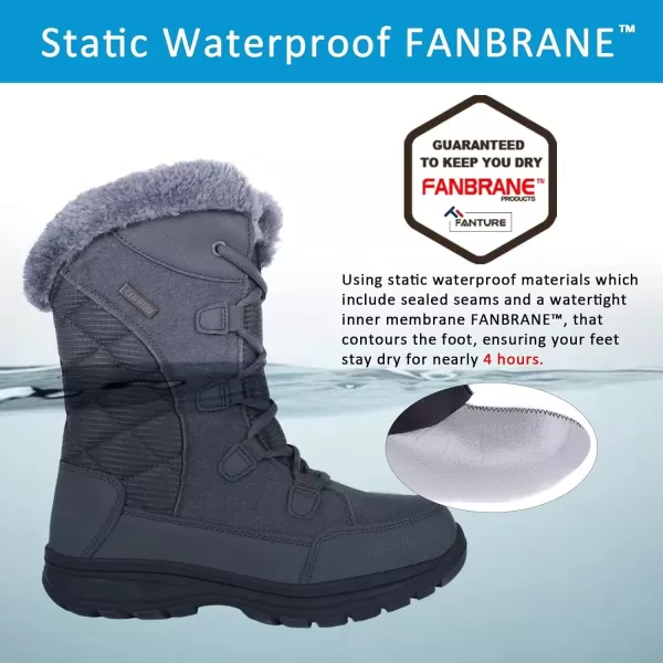 FANTURE Womens Waterproof MidCalf Snow Boot  Winter Thinsulate Insulation Warm Fur Lined  AntiSlip amp Lace Up Closure Cold Weather BootsStone Gray