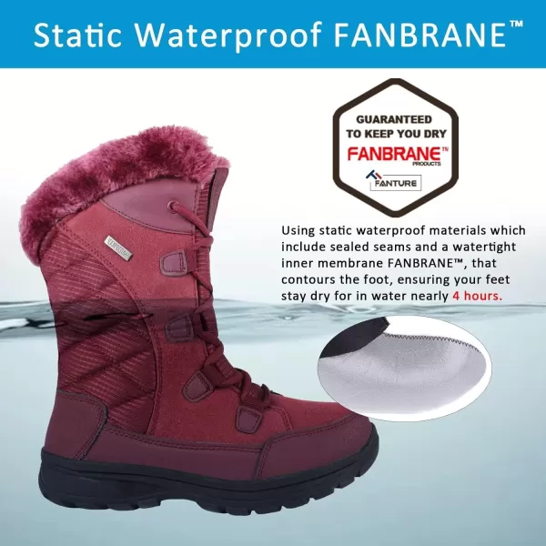 FANTURE Womens Waterproof MidCalf Snow Boot  Winter Thinsulate Insulation Warm Fur Lined  AntiSlip amp Lace Up Closure Cold Weather BootsWine