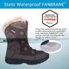 imageFANTURE Womens Waterproof MidCalf Snow Boot  Winter Thinsulate Insulation Warm Fur Lined  AntiSlip ampamp Lace Up Closure Cold Weather Boots U420WGLBY20240712Brown2020